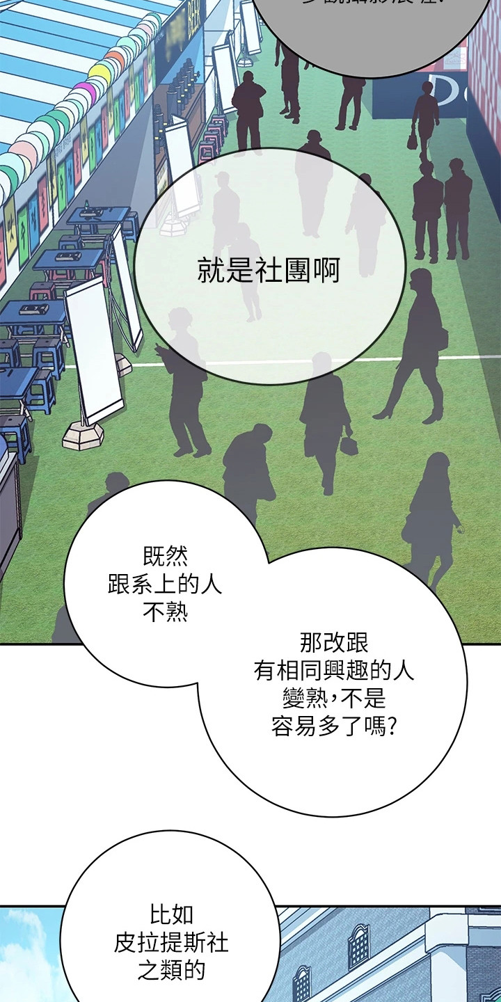 《皮拉提斯社》漫画最新章节第2章：社团免费下拉式在线观看章节第【20】张图片