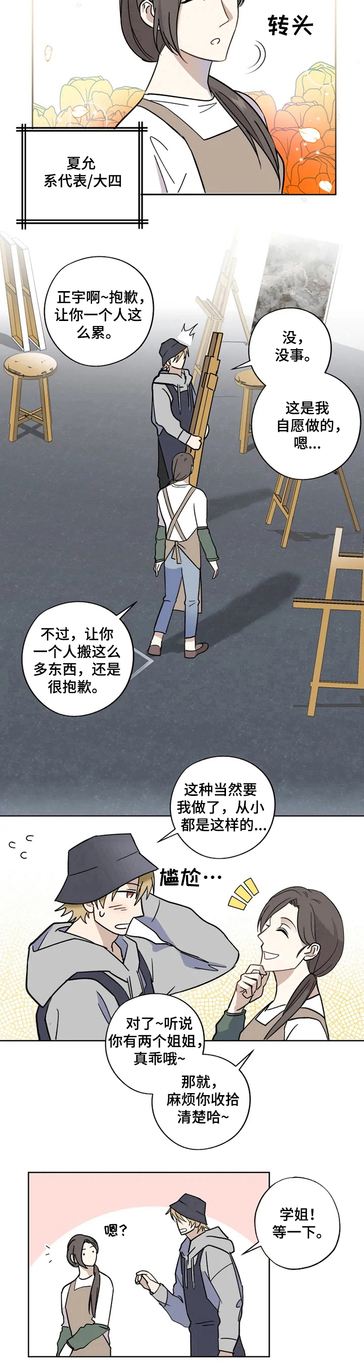 《专属模特》漫画最新章节第2章：打听免费下拉式在线观看章节第【2】张图片