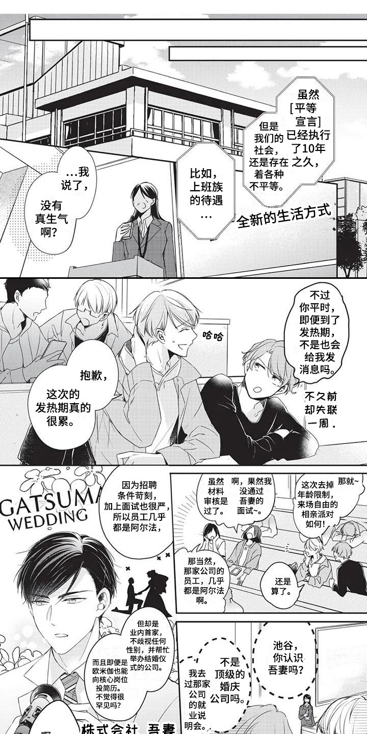 《结婚规则》漫画最新章节第2章：气味免费下拉式在线观看章节第【10】张图片