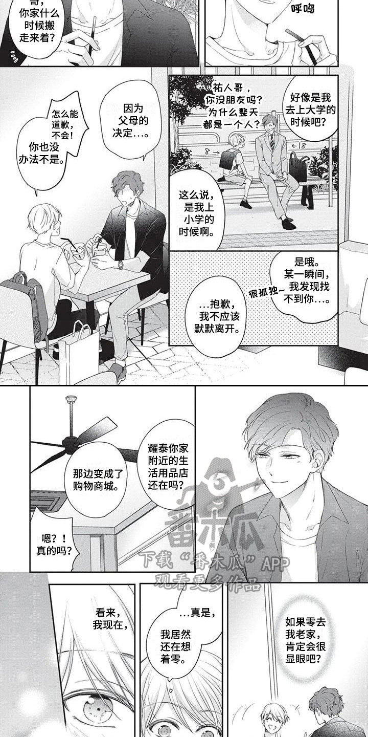 《结婚规则》漫画最新章节第6章：生病了免费下拉式在线观看章节第【5】张图片