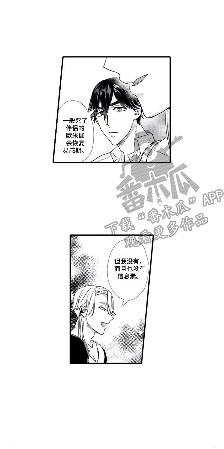 《阿尔法之犬》漫画最新章节第7章：想要了解免费下拉式在线观看章节第【4】张图片