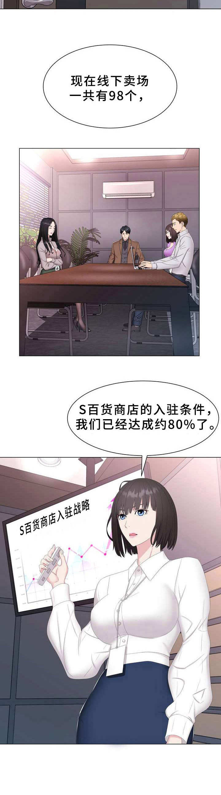 《时装事业部》漫画最新章节第1章：本部长免费下拉式在线观看章节第【4】张图片