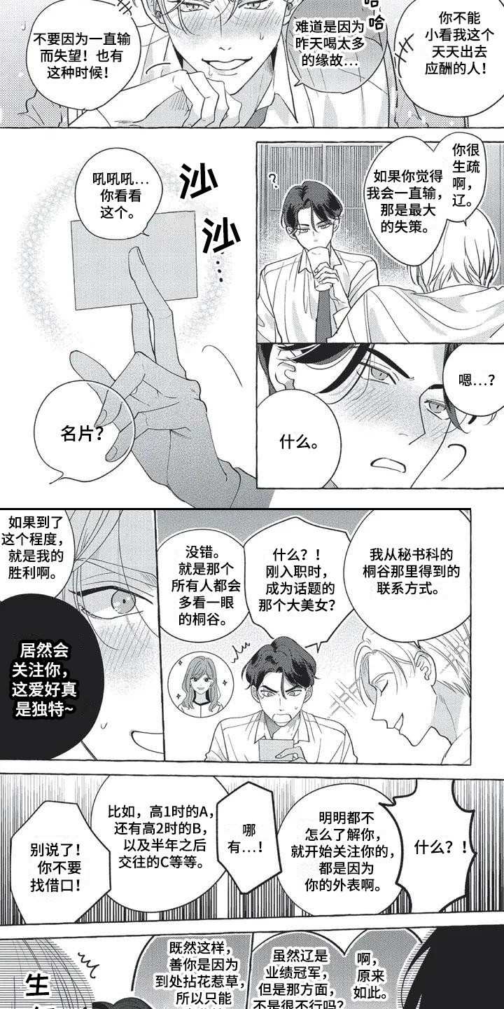 《冤家对手》漫画最新章节第1章：斗志免费下拉式在线观看章节第【2】张图片