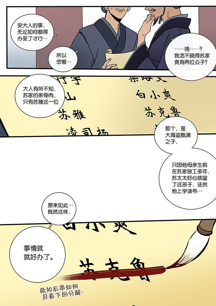 《十二司月》漫画最新章节第15章：两个人的过去免费下拉式在线观看章节第【1】张图片