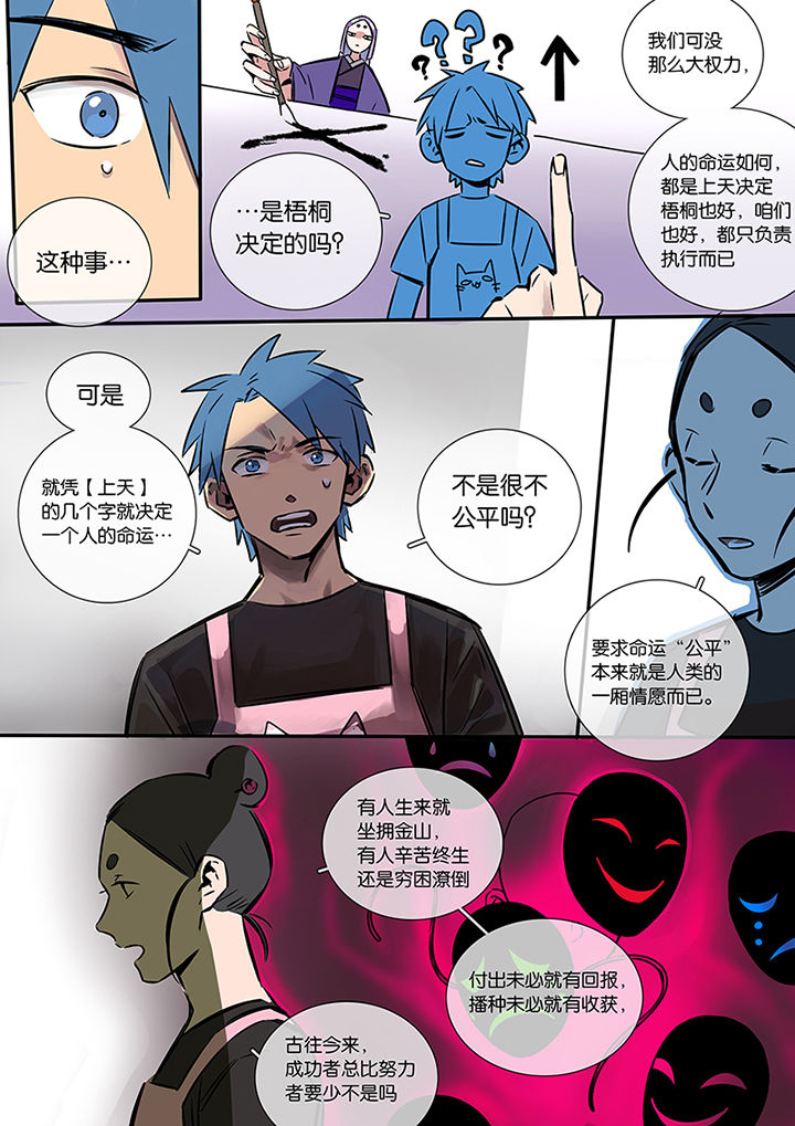 《十二司月》漫画最新章节第17章：上天免费下拉式在线观看章节第【7】张图片