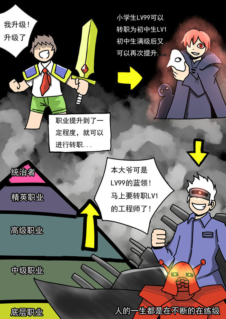 《三层世界》漫画最新章节第43章：免费下拉式在线观看章节第【6】张图片