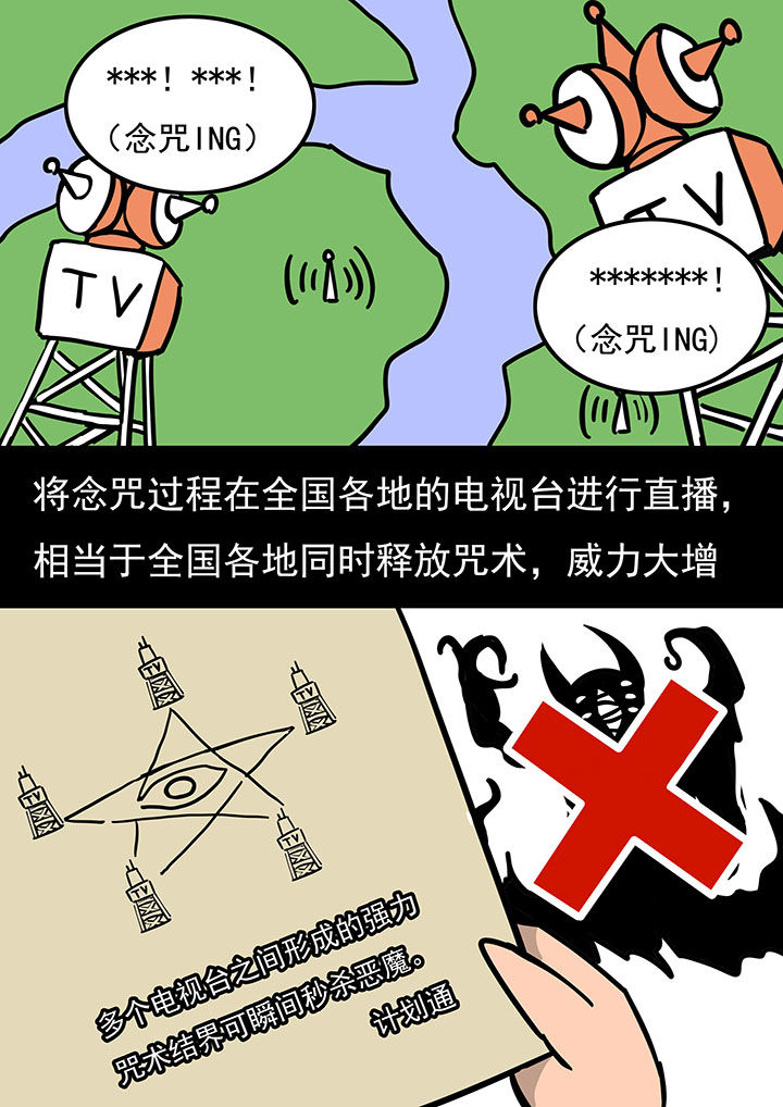 《三层世界》漫画最新章节第73章：免费下拉式在线观看章节第【1】张图片