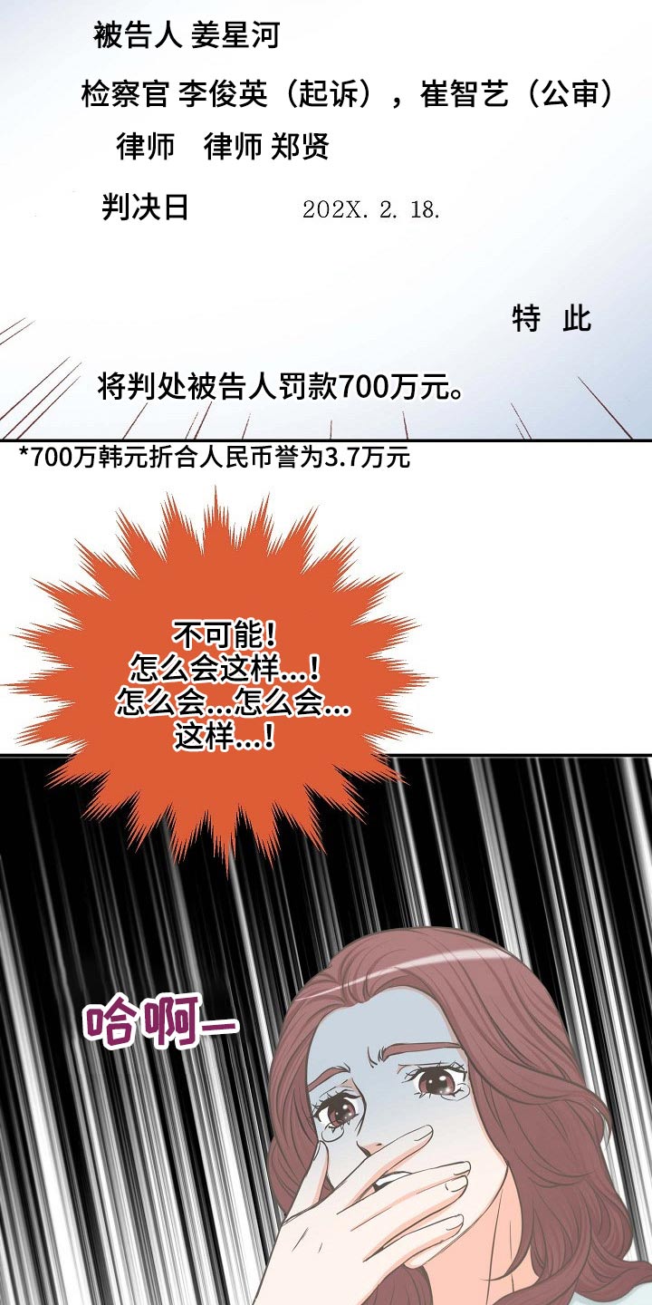 《坦白事实》漫画最新章节第68章：后悔免费下拉式在线观看章节第【2】张图片