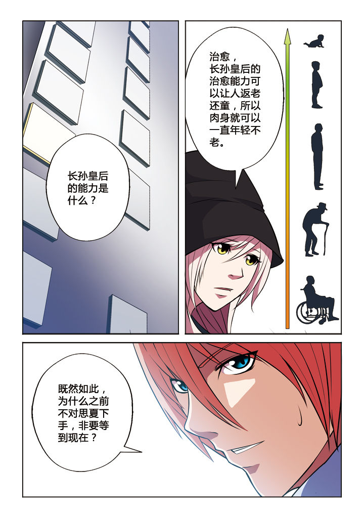 《你是谁》漫画最新章节第29章：免费下拉式在线观看章节第【2】张图片