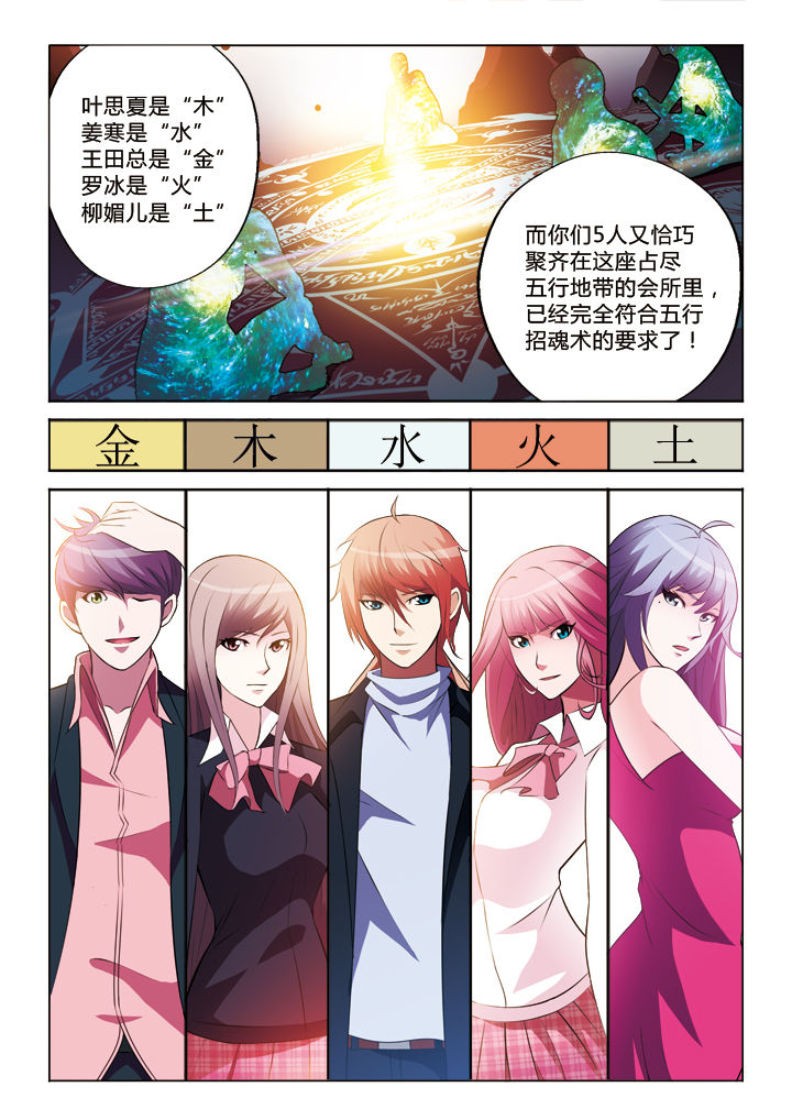 《你是谁》漫画最新章节第30章：免费下拉式在线观看章节第【7】张图片