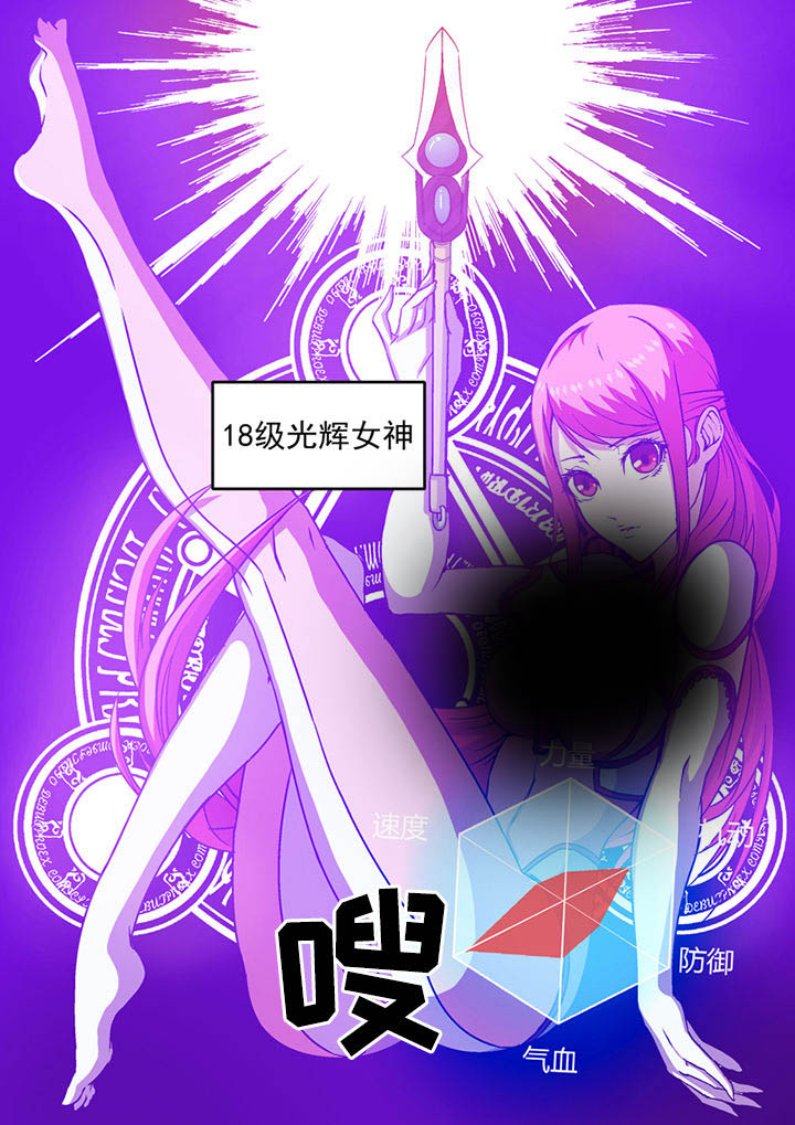 《末世兽神》漫画最新章节第9章：免费下拉式在线观看章节第【7】张图片