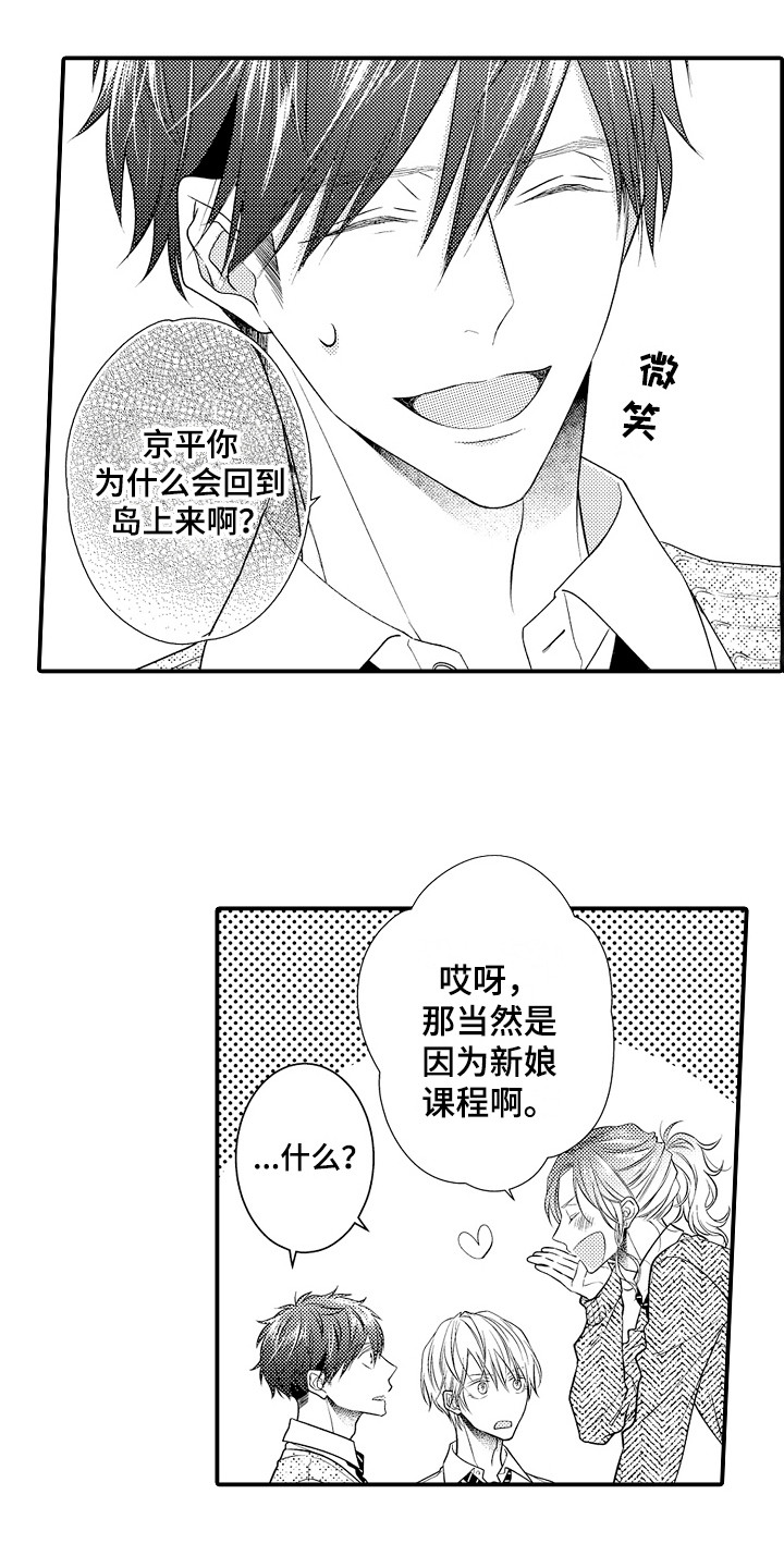 《新娘印记》漫画最新章节第4章：新娘候选人免费下拉式在线观看章节第【10】张图片