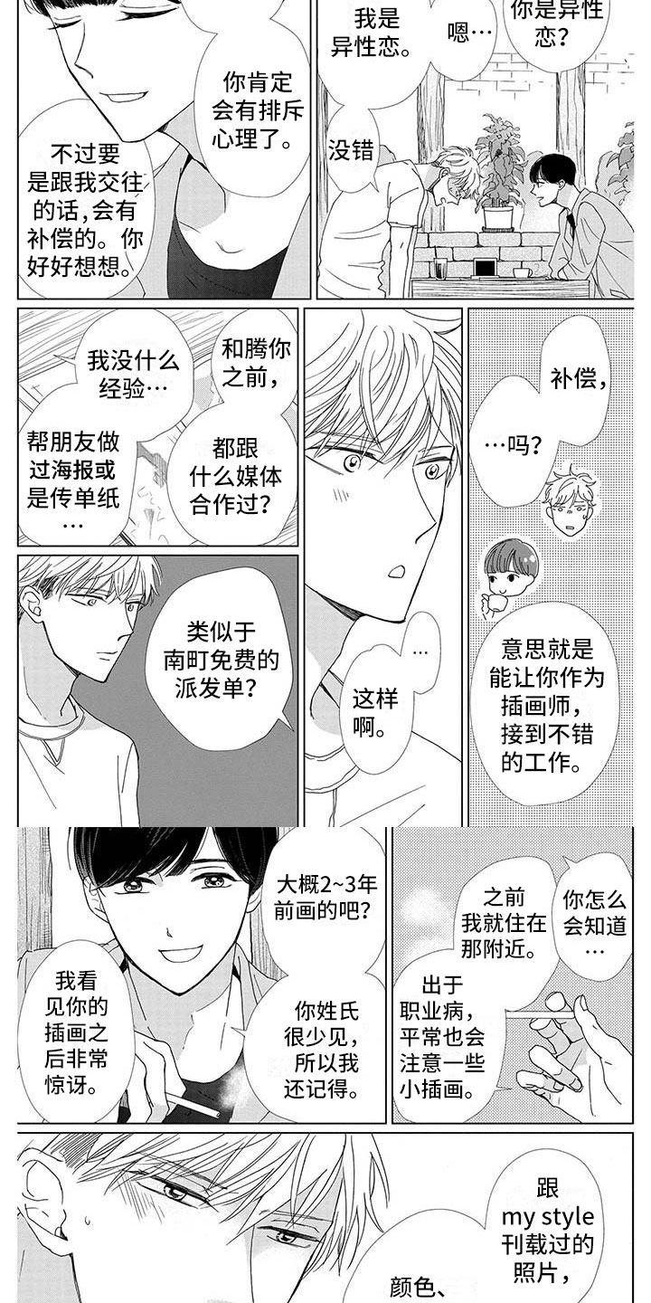 《他的谎言和嘴唇》漫画最新章节第2章：恋爱吗？免费下拉式在线观看章节第【2】张图片