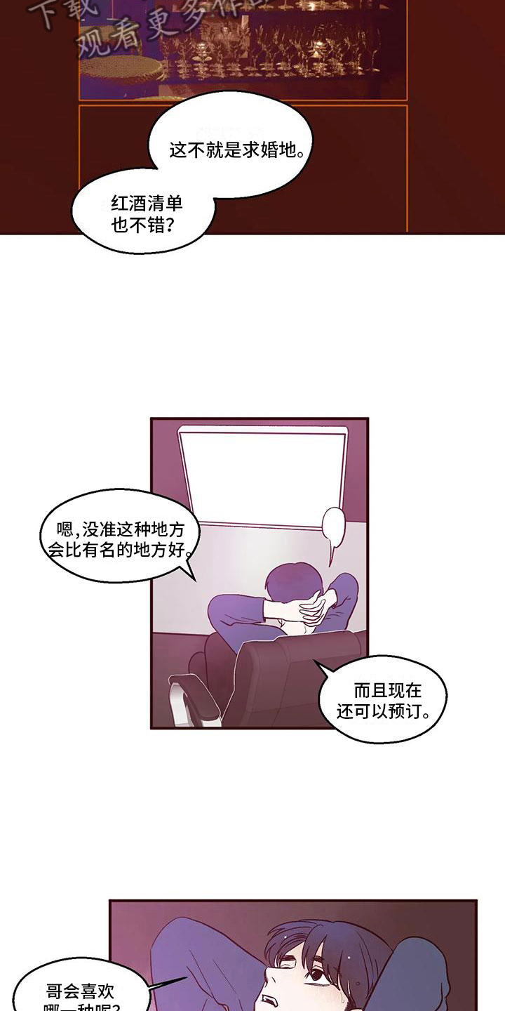 《我的十二位哥哥》漫画最新章节第10章：最佳告白地免费下拉式在线观看章节第【3】张图片