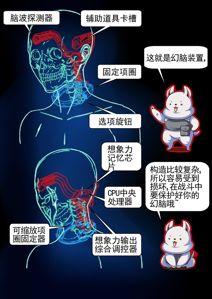 《王者幻境》漫画最新章节第20章：免费下拉式在线观看章节第【5】张图片