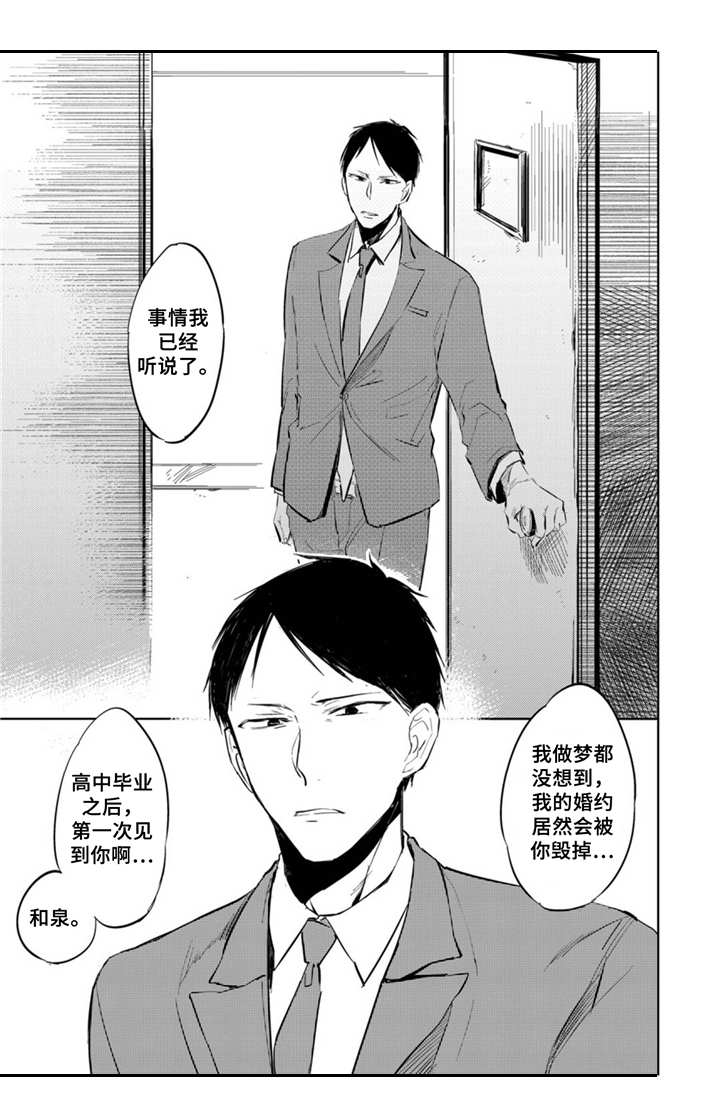 《你就是我的奴隶》漫画最新章节第1章：闯大祸免费下拉式在线观看章节第【7】张图片