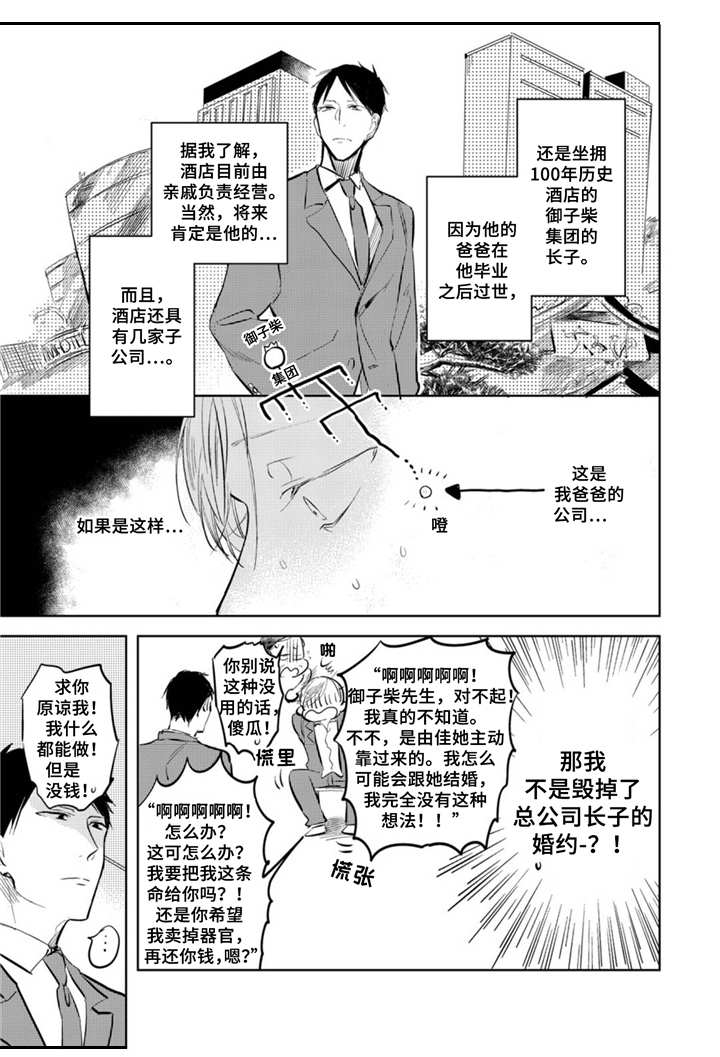 《你就是我的奴隶》漫画最新章节第1章：闯大祸免费下拉式在线观看章节第【5】张图片