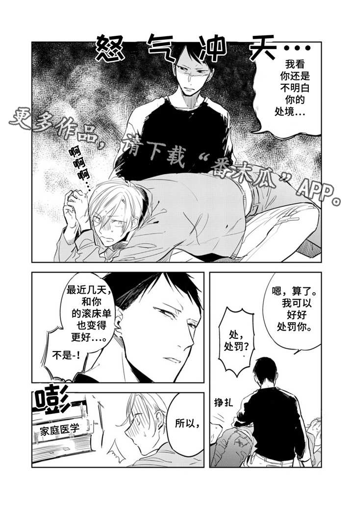 《你就是我的奴隶》漫画最新章节第4章：处罚免费下拉式在线观看章节第【8】张图片