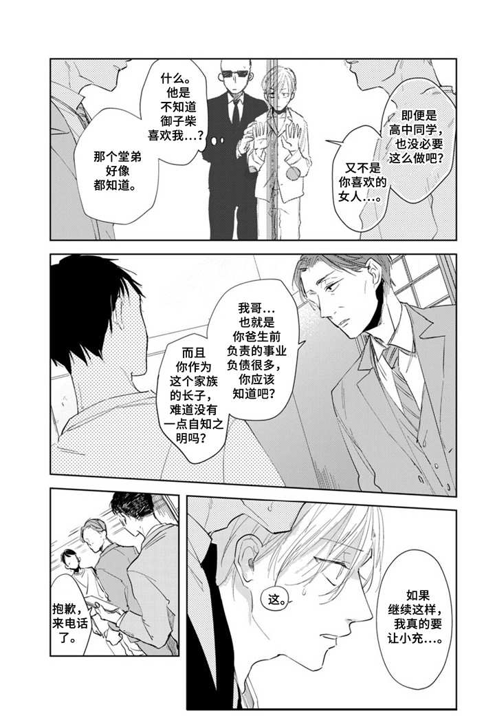 《你就是我的奴隶》漫画最新章节第7章：家族问题免费下拉式在线观看章节第【4】张图片