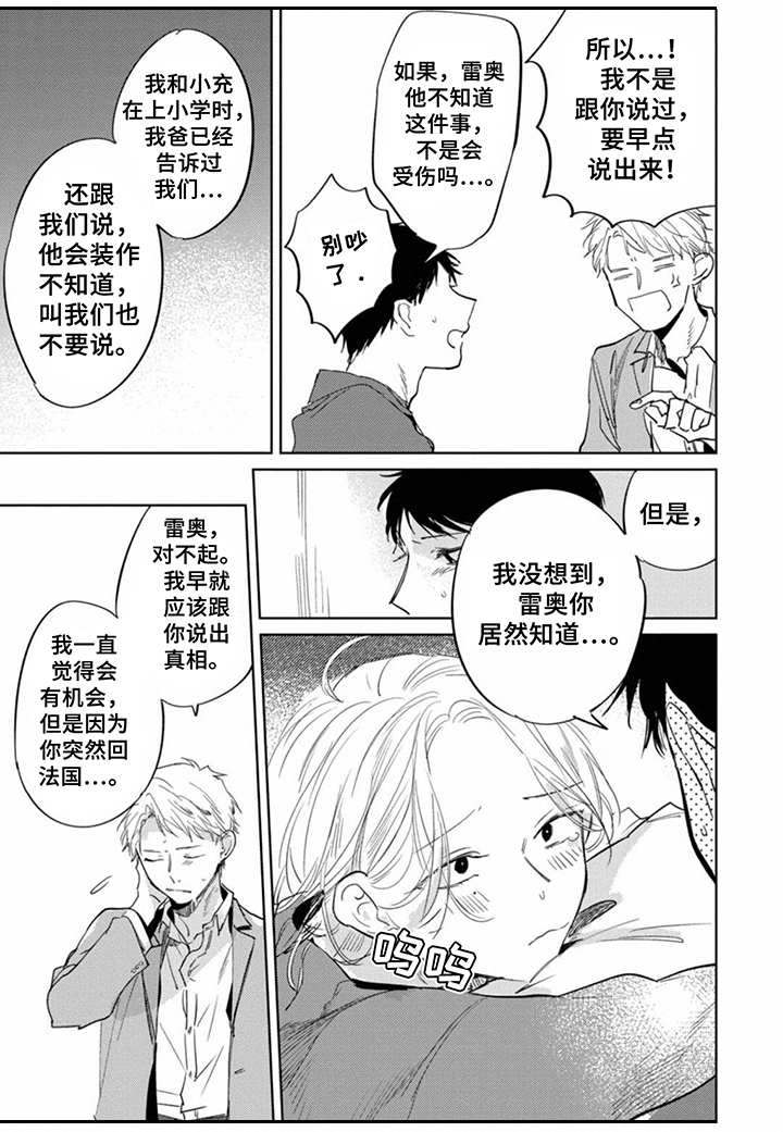 《你就是我的奴隶》漫画最新章节第22章：都知道免费下拉式在线观看章节第【7】张图片