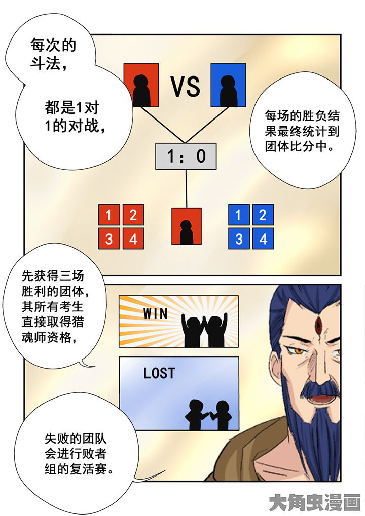 《猎魂达人》漫画最新章节第109章：猎魂师考核复试免费下拉式在线观看章节第【7】张图片