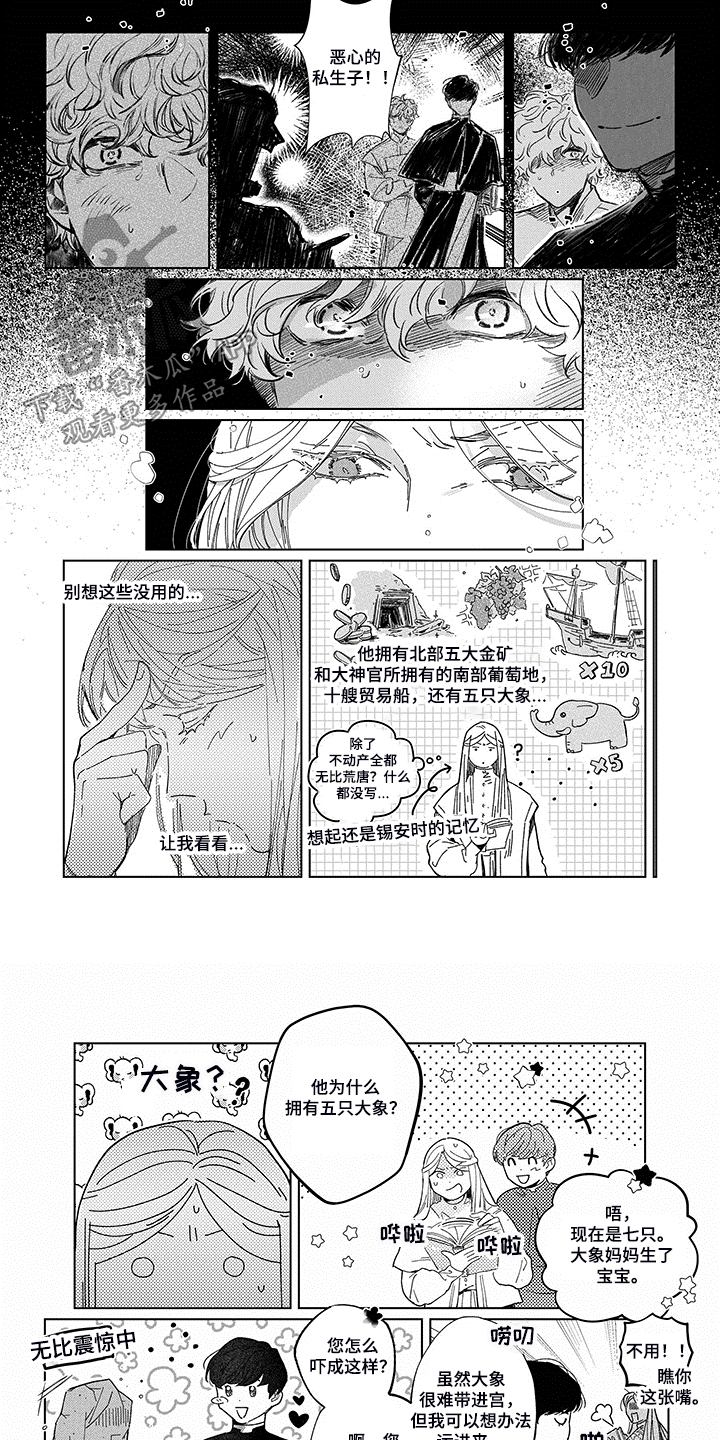 《圣痕》漫画最新章节第18章：个人财产免费下拉式在线观看章节第【3】张图片