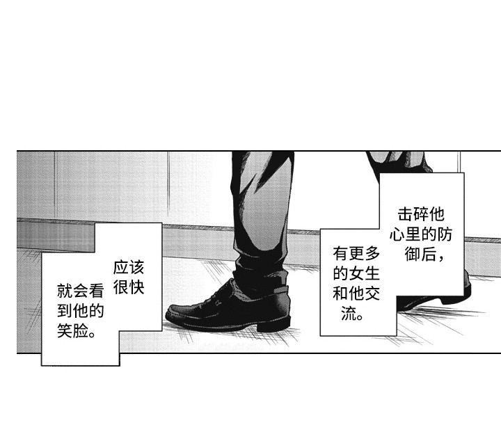 《熟悉的面貌》漫画最新章节第9章：变化免费下拉式在线观看章节第【1】张图片