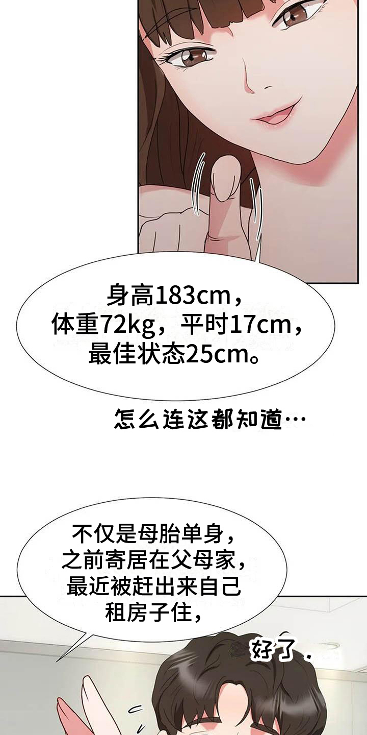 《老板密事》漫画最新章节第14章：再摔免费下拉式在线观看章节第【20】张图片