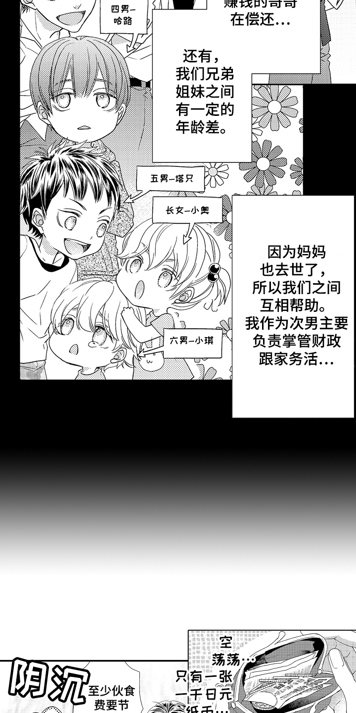 《甜蜜的痛苦》漫画最新章节第1章：家庭免费下拉式在线观看章节第【7】张图片