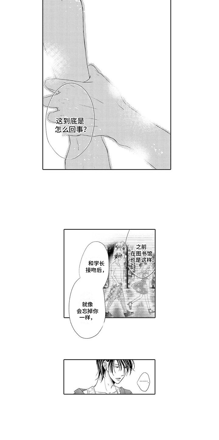 《吞食记忆》漫画最新章节第10章：再次看见免费下拉式在线观看章节第【1】张图片