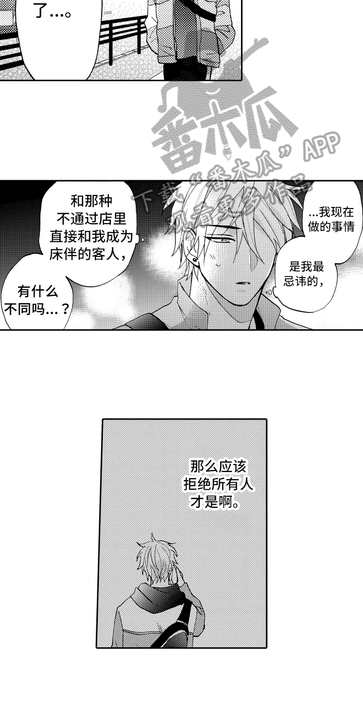 《融化在晚上》漫画最新章节第17章：拒绝免费下拉式在线观看章节第【3】张图片