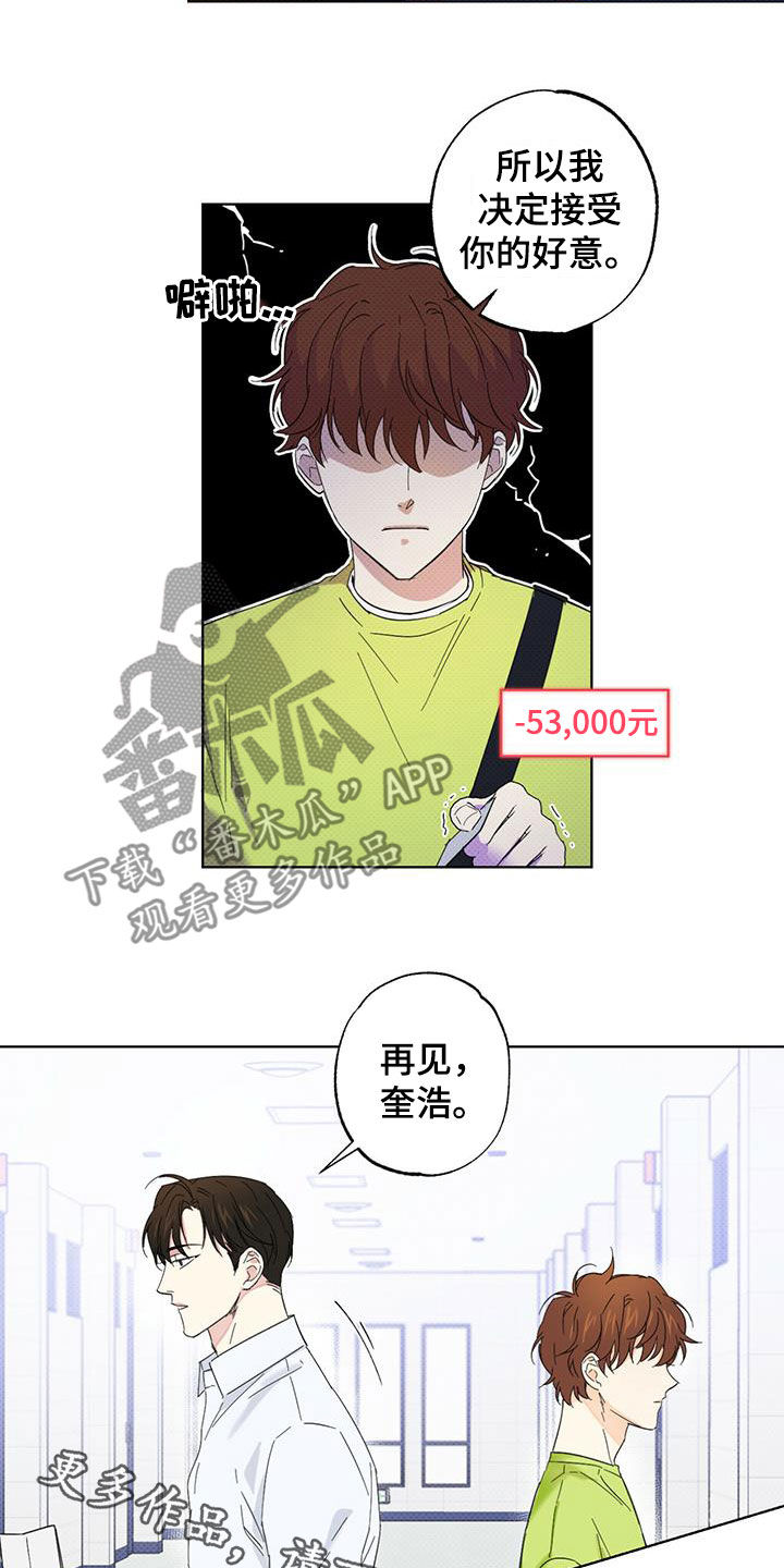 《恋爱合伙人》漫画最新章节第20章：请客免费下拉式在线观看章节第【2】张图片