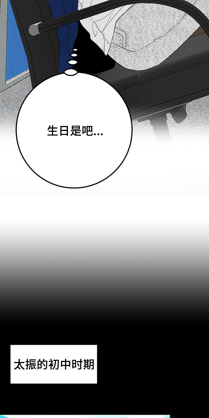 《婚姻合作》漫画最新章节第30章：生日免费下拉式在线观看章节第【13】张图片