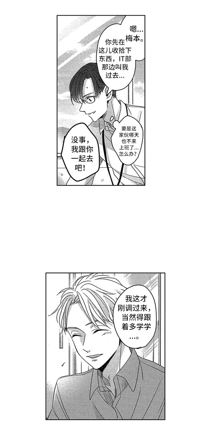 《天降小狼狗》漫画最新章节第2章：窒息的现实免费下拉式在线观看章节第【15】张图片