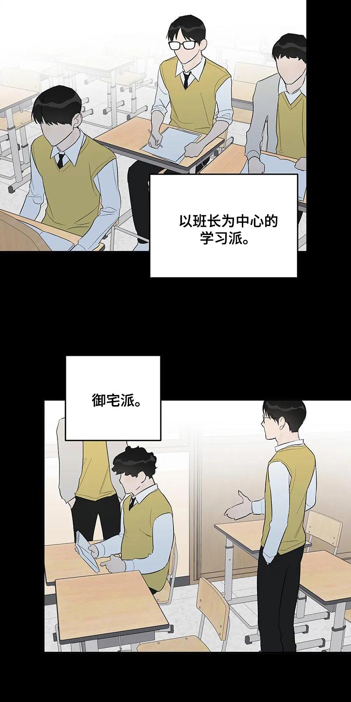 《另一个我》漫画最新章节第42章：小团体免费下拉式在线观看章节第【16】张图片