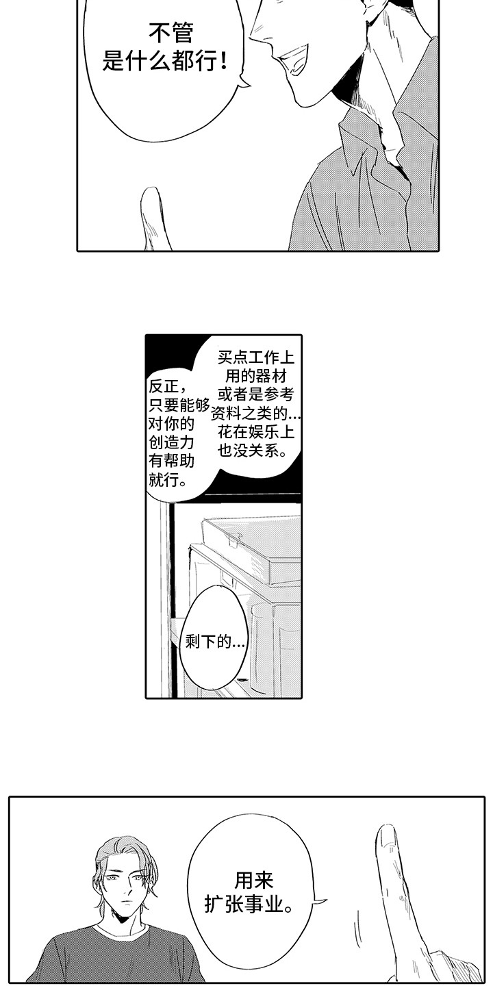 《刻画心声》漫画最新章节第3章：投资免费下拉式在线观看章节第【2】张图片