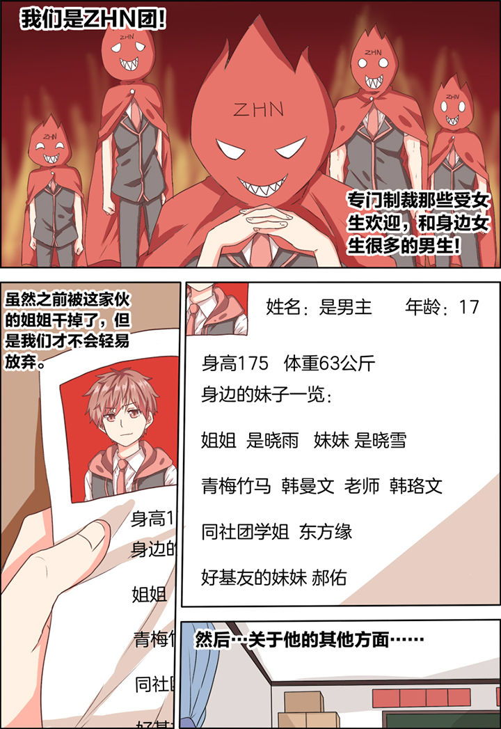 《为什么后宫男主的我跑到了百合漫画》漫画最新章节第23章：免费下拉式在线观看章节第【8】张图片