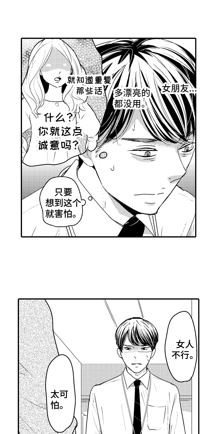 《拒绝压力》漫画最新章节第2章：自荐免费下拉式在线观看章节第【14】张图片