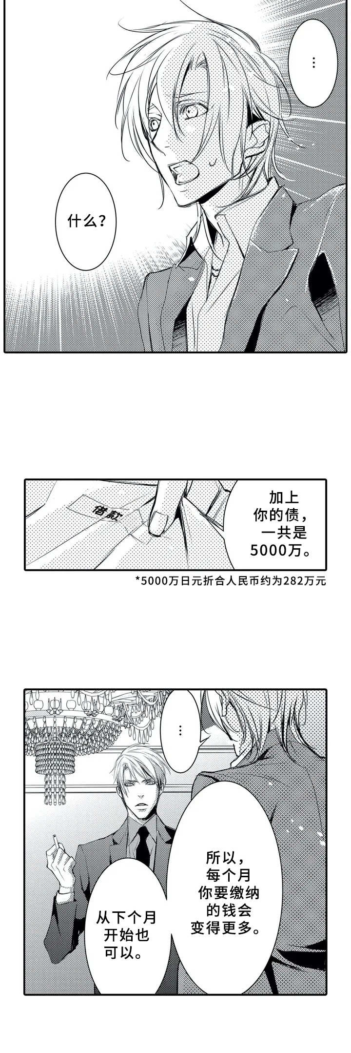 《抵债风波》漫画最新章节第1章：高额债务免费下拉式在线观看章节第【6】张图片