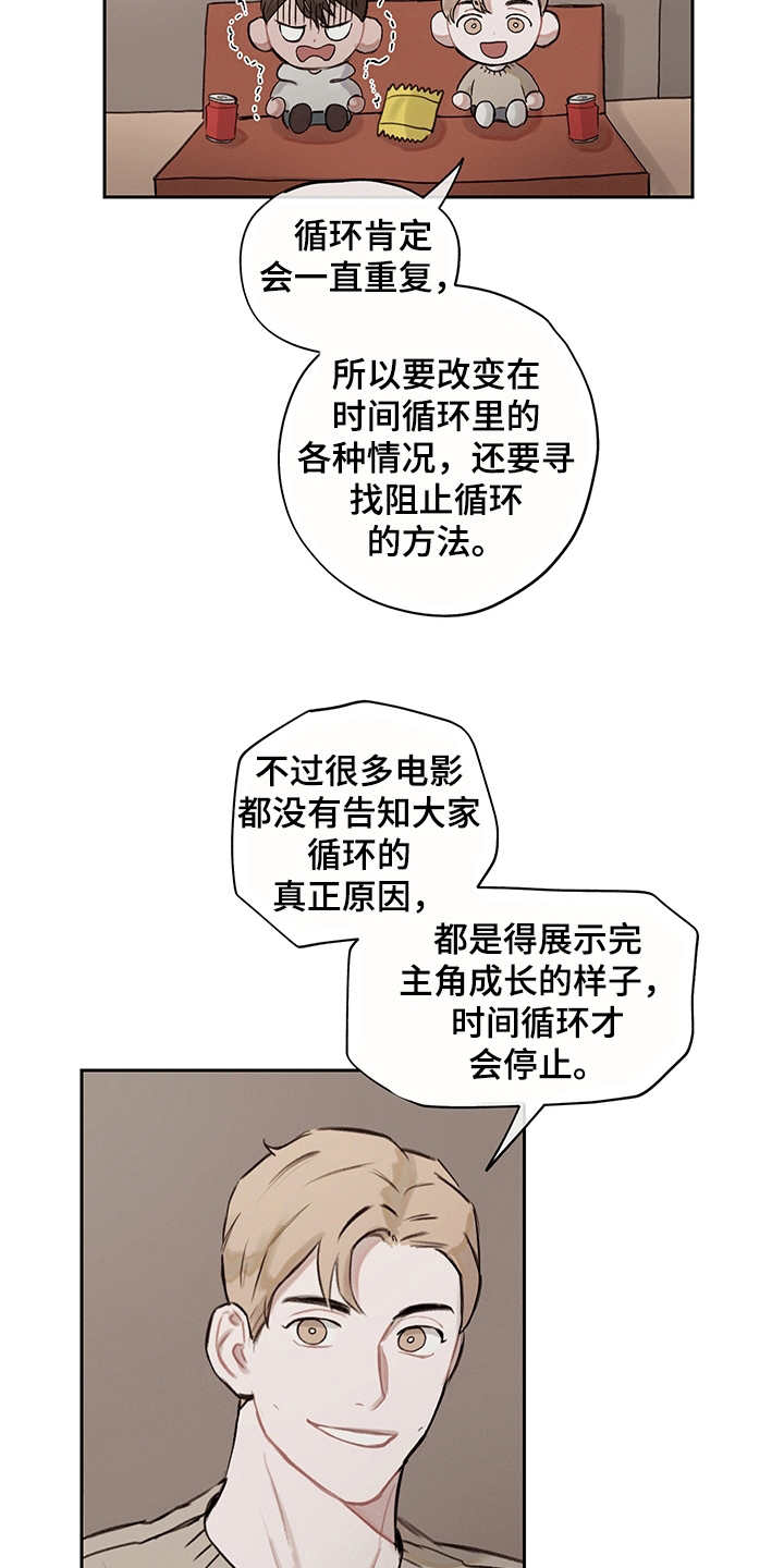 《时间循环》漫画最新章节第7章：时间循环免费下拉式在线观看章节第【7】张图片