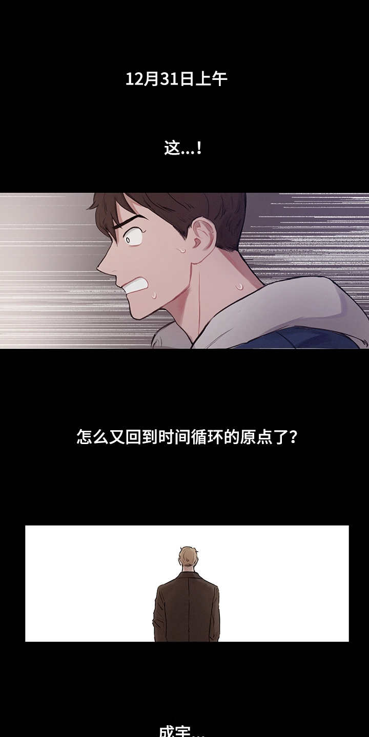 《时间循环》漫画最新章节第20章：发呆免费下拉式在线观看章节第【16】张图片