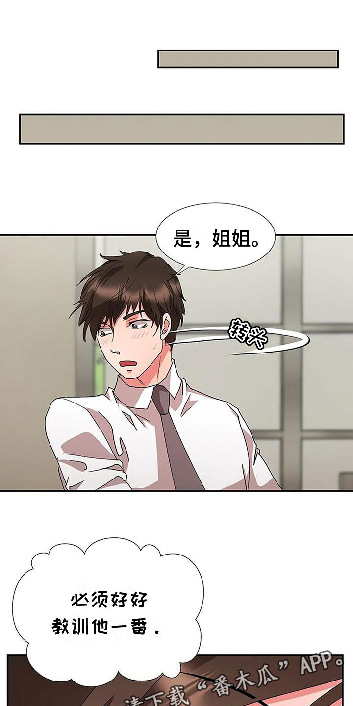 《下班后的工作》漫画最新章节第12章：教训免费下拉式在线观看章节第【2】张图片