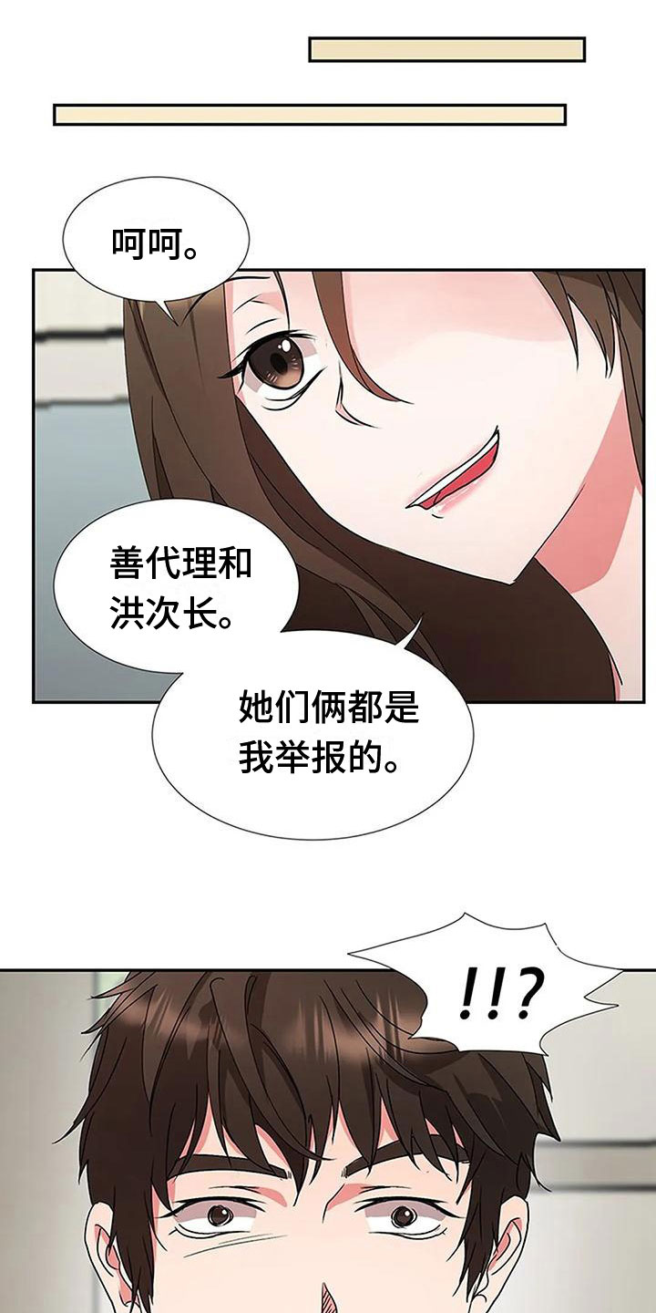 《下班后的工作》漫画最新章节第13章：是我做的免费下拉式在线观看章节第【8】张图片