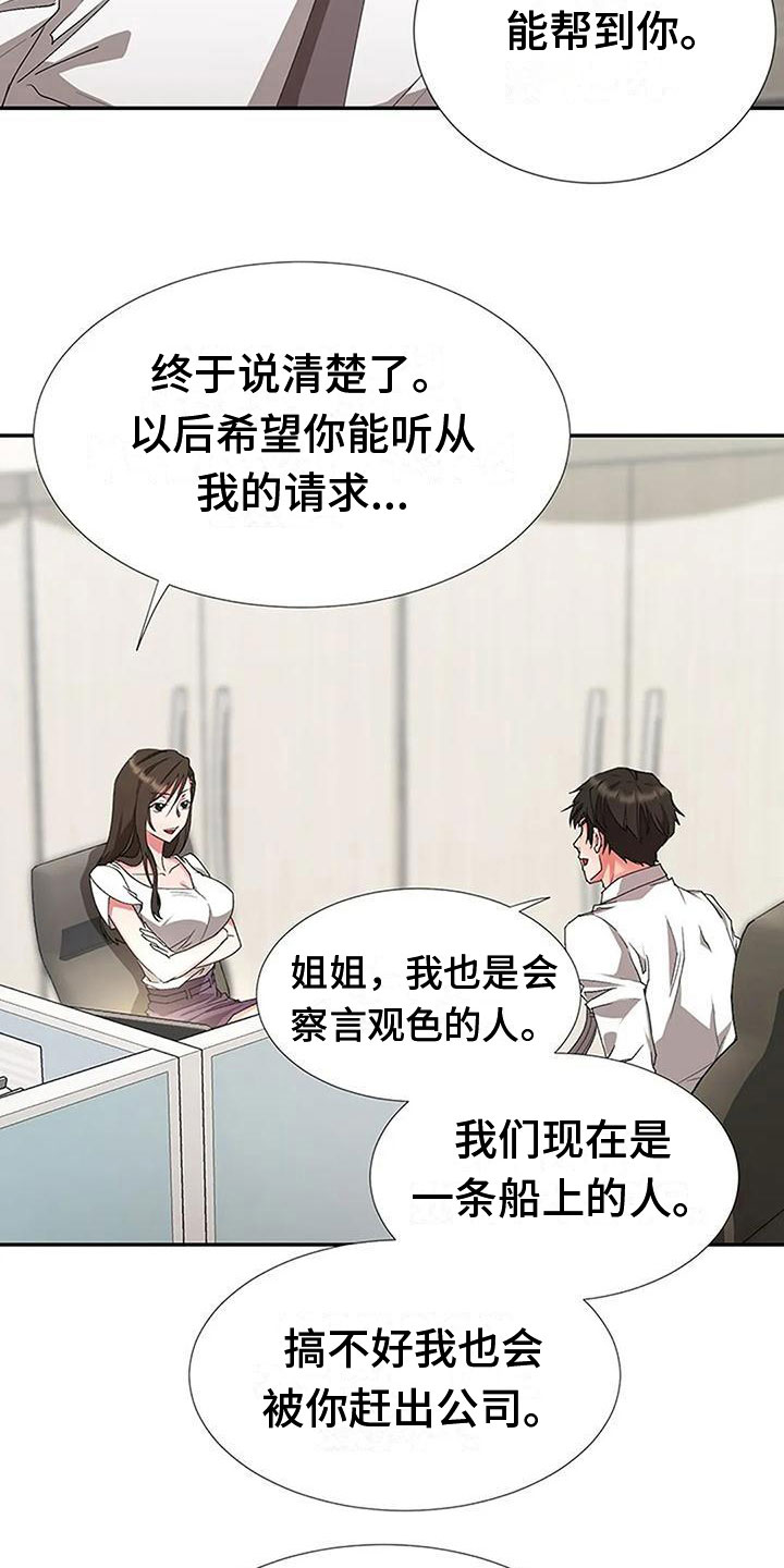 《下班后的工作》漫画最新章节第14章：没劲免费下拉式在线观看章节第【14】张图片