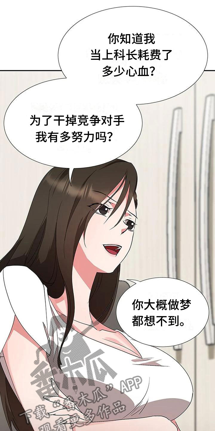 《下班后的工作》漫画最新章节第15章：无聊免费下拉式在线观看章节第【11】张图片