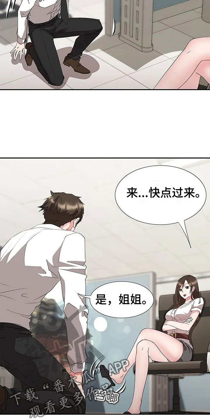 《下班后的工作》漫画最新章节第21章：收购你免费下拉式在线观看章节第【13】张图片