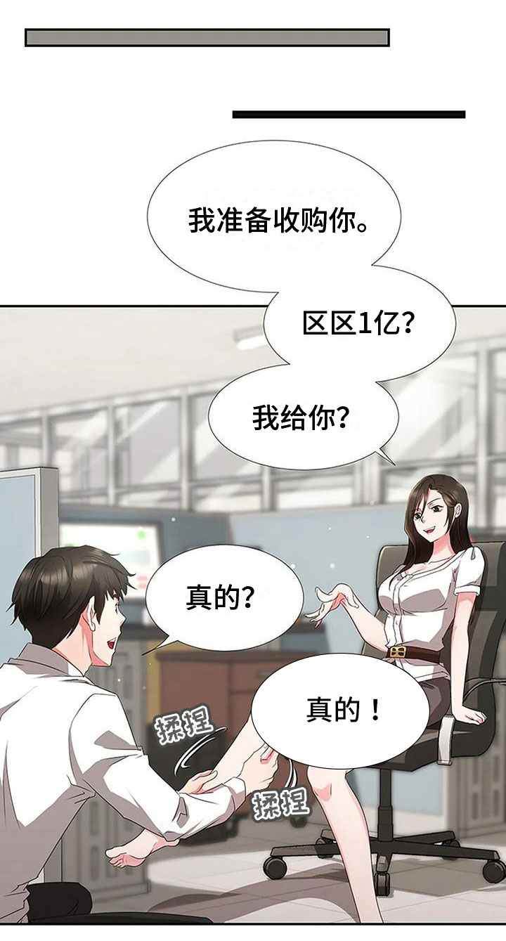 《下班后的工作》漫画最新章节第21章：收购你免费下拉式在线观看章节第【1】张图片