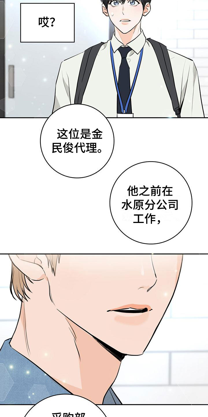 《糟糕的误会》漫画最新章节第2章：介绍免费下拉式在线观看章节第【2】张图片