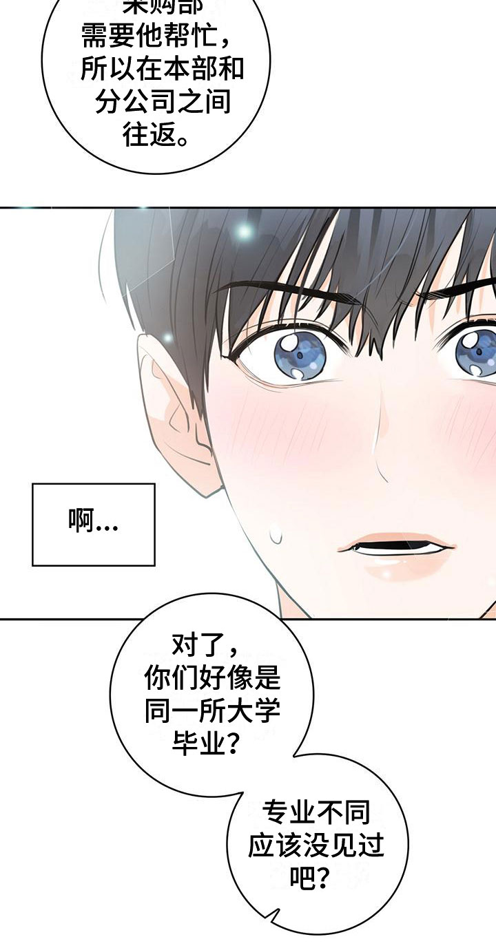 《糟糕的误会》漫画最新章节第2章：介绍免费下拉式在线观看章节第【1】张图片