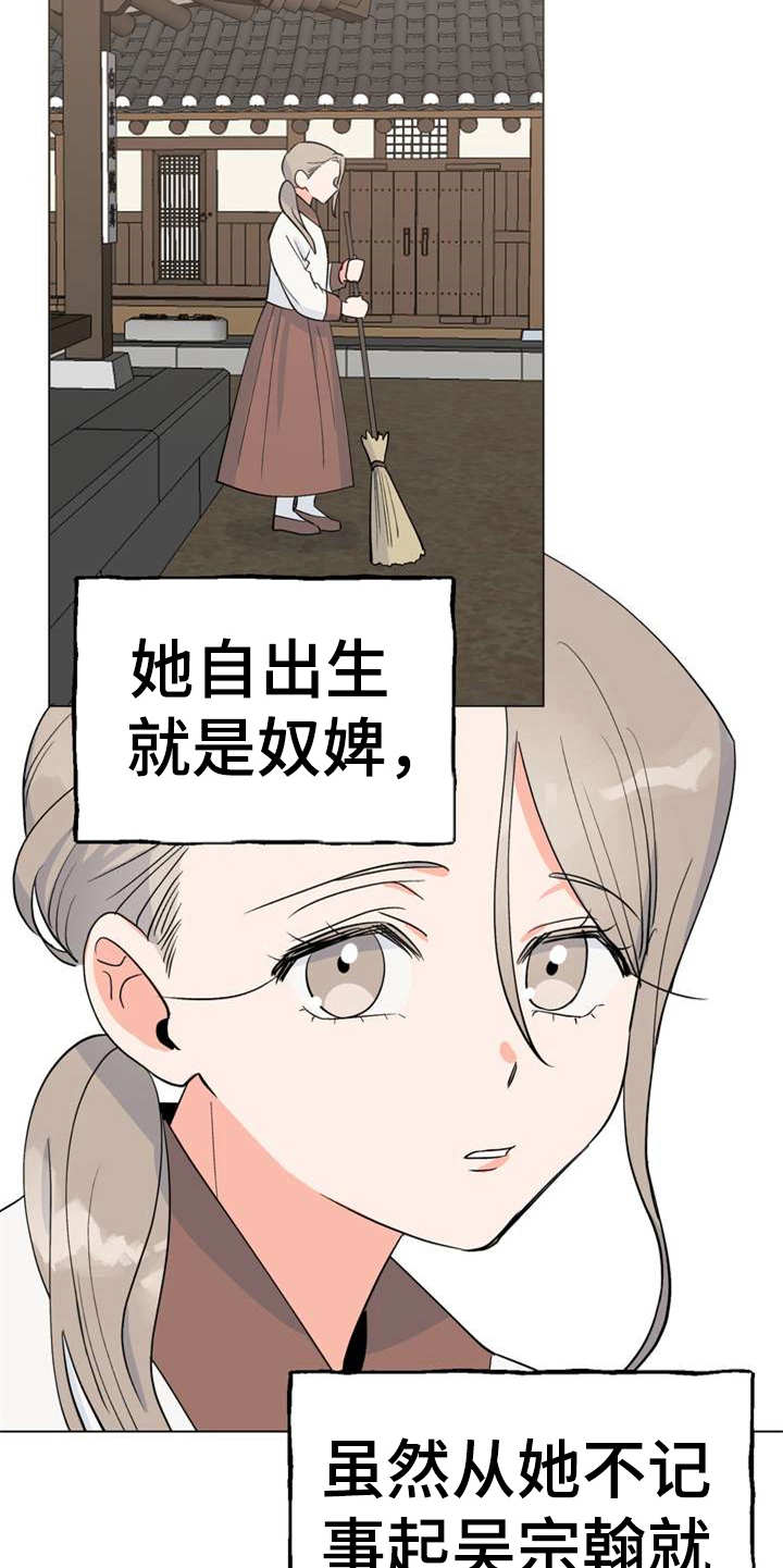 《梅中香》漫画最新章节第2章：眼神免费下拉式在线观看章节第【15】张图片